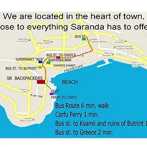 ホステル Backpackers, Sarandë